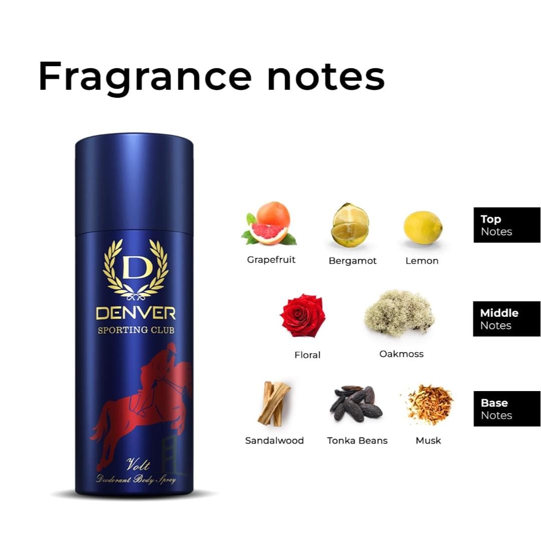 DENVER SPORTING CLUB VOLT