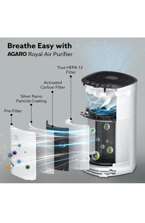 AGARO Royal Air Purifier - 34234